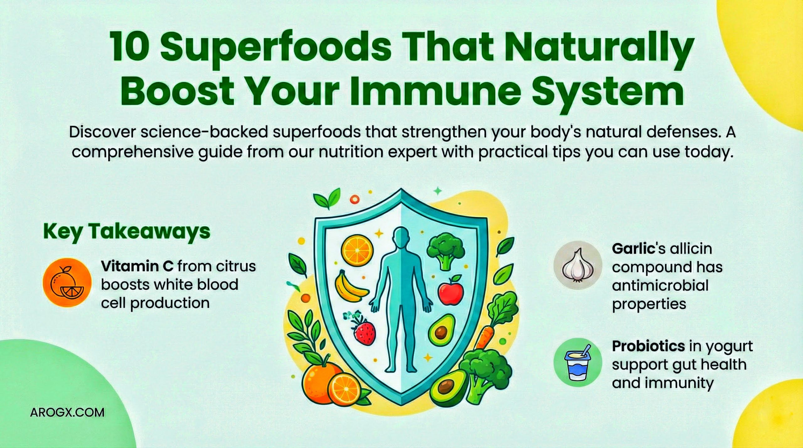 Naturally-Boost-Your-Immune-System-10-Superfoods-Infographic-scaled